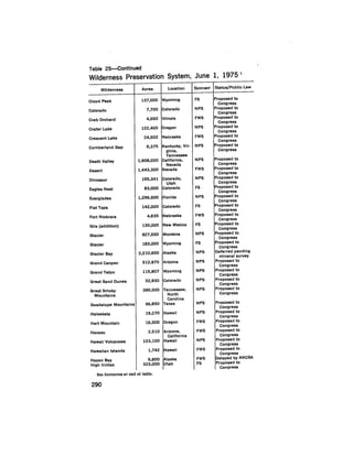 August 1975 The Sixth Anual Report Of The Council On Environmental Quality