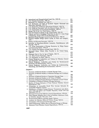 August 1975 The Sixth Anual Report Of The Council On Environmental Quality