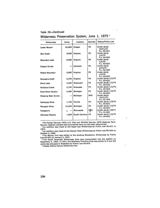 August 1975 The Sixth Anual Report Of The Council On Environmental Quality