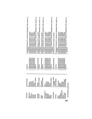 August 1975 The Sixth Anual Report Of The Council On Environmental Quality