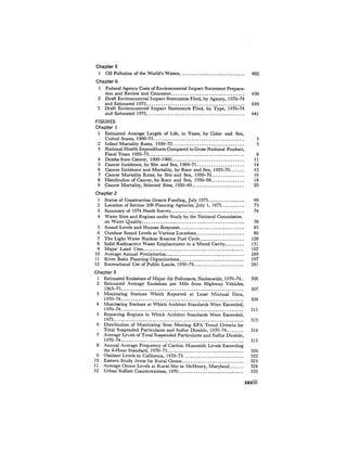 August 1975 The Sixth Anual Report Of The Council On Environmental Quality