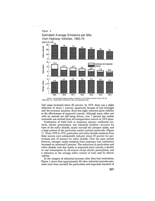 August 1975 The Sixth Anual Report Of The Council On Environmental Quality