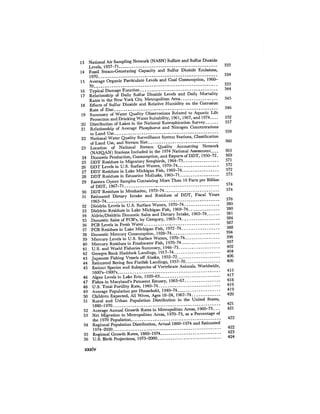 August 1975 The Sixth Anual Report Of The Council On Environmental Quality