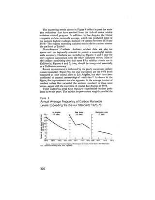 August 1975 The Sixth Anual Report Of The Council On Environmental Quality
