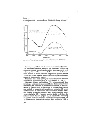 August 1975 The Sixth Anual Report Of The Council On Environmental Quality