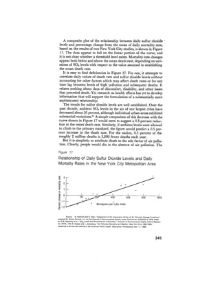 August 1975 The Sixth Anual Report Of The Council On Environmental Quality