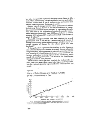 August 1975 The Sixth Anual Report Of The Council On Environmental Quality