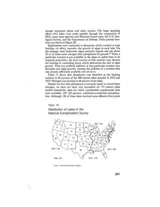 August 1975 The Sixth Anual Report Of The Council On Environmental Quality