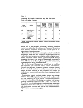 August 1975 The Sixth Anual Report Of The Council On Environmental Quality