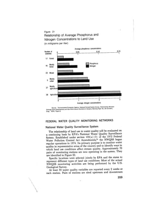 August 1975 The Sixth Anual Report Of The Council On Environmental Quality