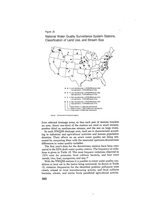 August 1975 The Sixth Anual Report Of The Council On Environmental Quality