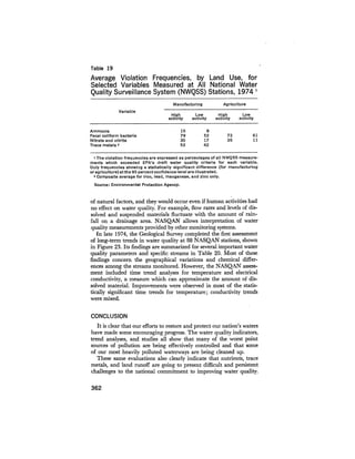 August 1975 The Sixth Anual Report Of The Council On Environmental Quality