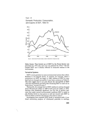 August 1975 The Sixth Anual Report Of The Council On Environmental Quality