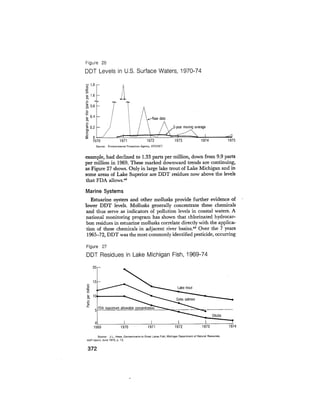 August 1975 The Sixth Anual Report Of The Council On Environmental Quality