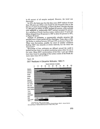 August 1975 The Sixth Anual Report Of The Council On Environmental Quality
