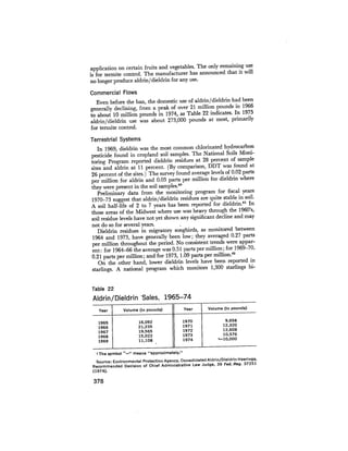August 1975 The Sixth Anual Report Of The Council On Environmental Quality