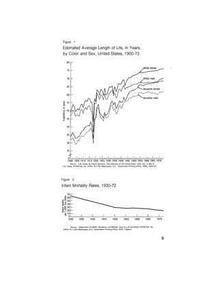August 1975 The Sixth Anual Report Of The Council On Environmental Quality