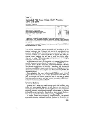 August 1975 The Sixth Anual Report Of The Council On Environmental Quality