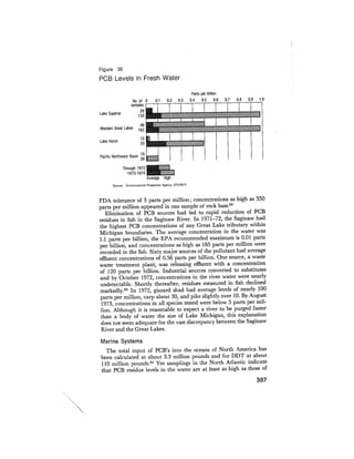 August 1975 The Sixth Anual Report Of The Council On Environmental Quality