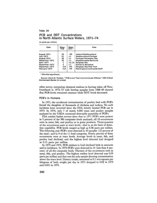 August 1975 The Sixth Anual Report Of The Council On Environmental Quality