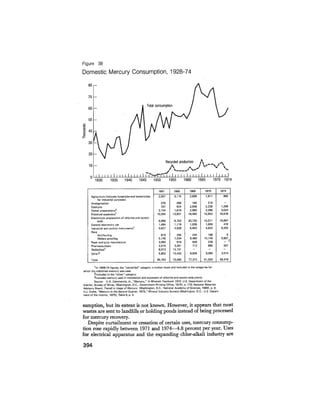 August 1975 The Sixth Anual Report Of The Council On Environmental Quality