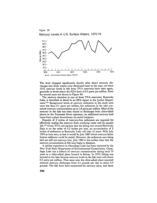 August 1975 The Sixth Anual Report Of The Council On Environmental Quality