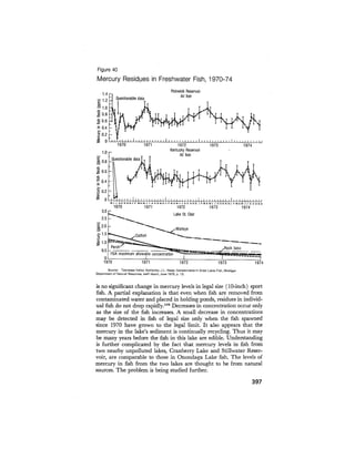 August 1975 The Sixth Anual Report Of The Council On Environmental Quality