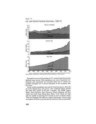 August 1975 The Sixth Anual Report Of The Council On Environmental Quality