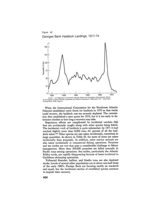 August 1975 The Sixth Anual Report Of The Council On Environmental Quality