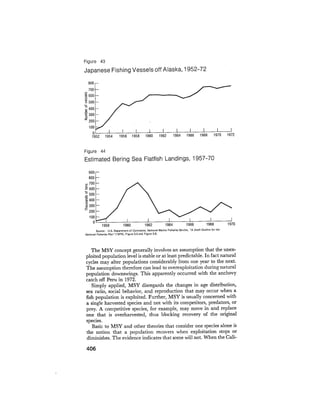 August 1975 The Sixth Anual Report Of The Council On Environmental Quality