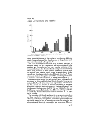 August 1975 The Sixth Anual Report Of The Council On Environmental Quality