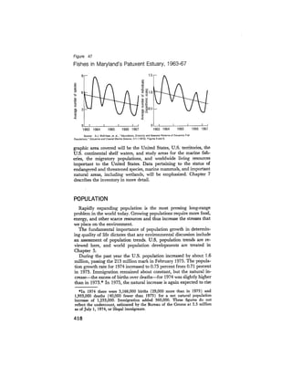 August 1975 The Sixth Anual Report Of The Council On Environmental Quality
