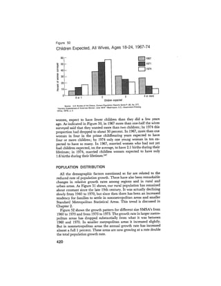 August 1975 The Sixth Anual Report Of The Council On Environmental Quality