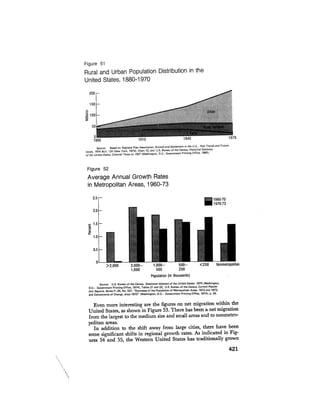 August 1975 The Sixth Anual Report Of The Council On Environmental Quality