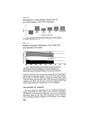 August 1975 The Sixth Anual Report Of The Council On Environmental Quality