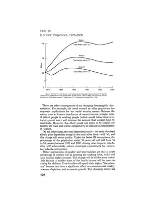 August 1975 The Sixth Anual Report Of The Council On Environmental Quality