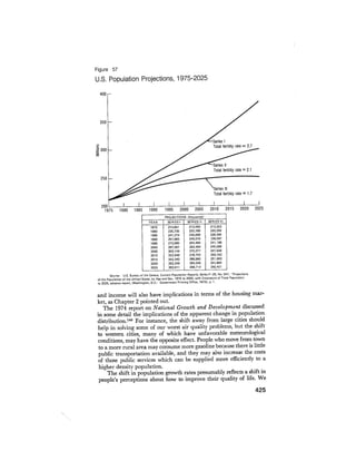 August 1975 The Sixth Anual Report Of The Council On Environmental Quality