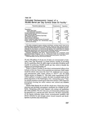 August 1975 The Sixth Anual Report Of The Council On Environmental Quality