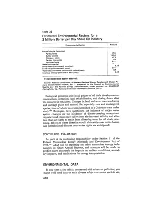 August 1975 The Sixth Anual Report Of The Council On Environmental Quality