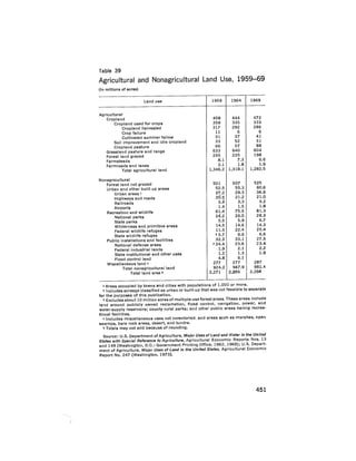 August 1975 The Sixth Anual Report Of The Council On Environmental Quality