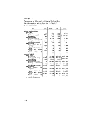 August 1975 The Sixth Anual Report Of The Council On Environmental Quality