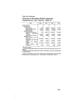 August 1975 The Sixth Anual Report Of The Council On Environmental Quality