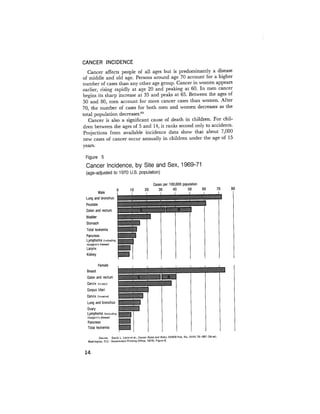 August 1975 The Sixth Anual Report Of The Council On Environmental Quality