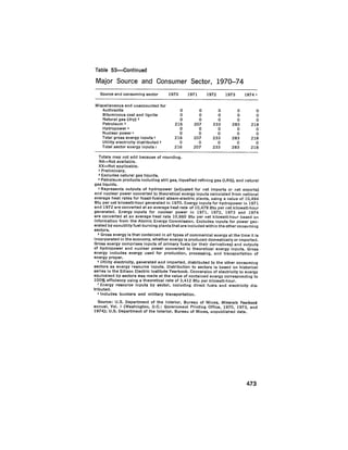 August 1975 The Sixth Anual Report Of The Council On Environmental Quality