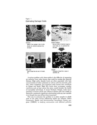 August 1975 The Sixth Anual Report Of The Council On Environmental Quality