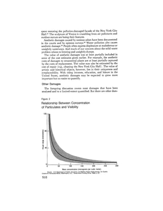 August 1975 The Sixth Anual Report Of The Council On Environmental Quality