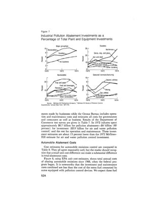 August 1975 The Sixth Anual Report Of The Council On Environmental Quality