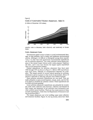 August 1975 The Sixth Anual Report Of The Council On Environmental Quality