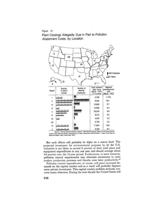 August 1975 The Sixth Anual Report Of The Council On Environmental Quality