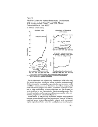 August 1975 The Sixth Anual Report Of The Council On Environmental Quality